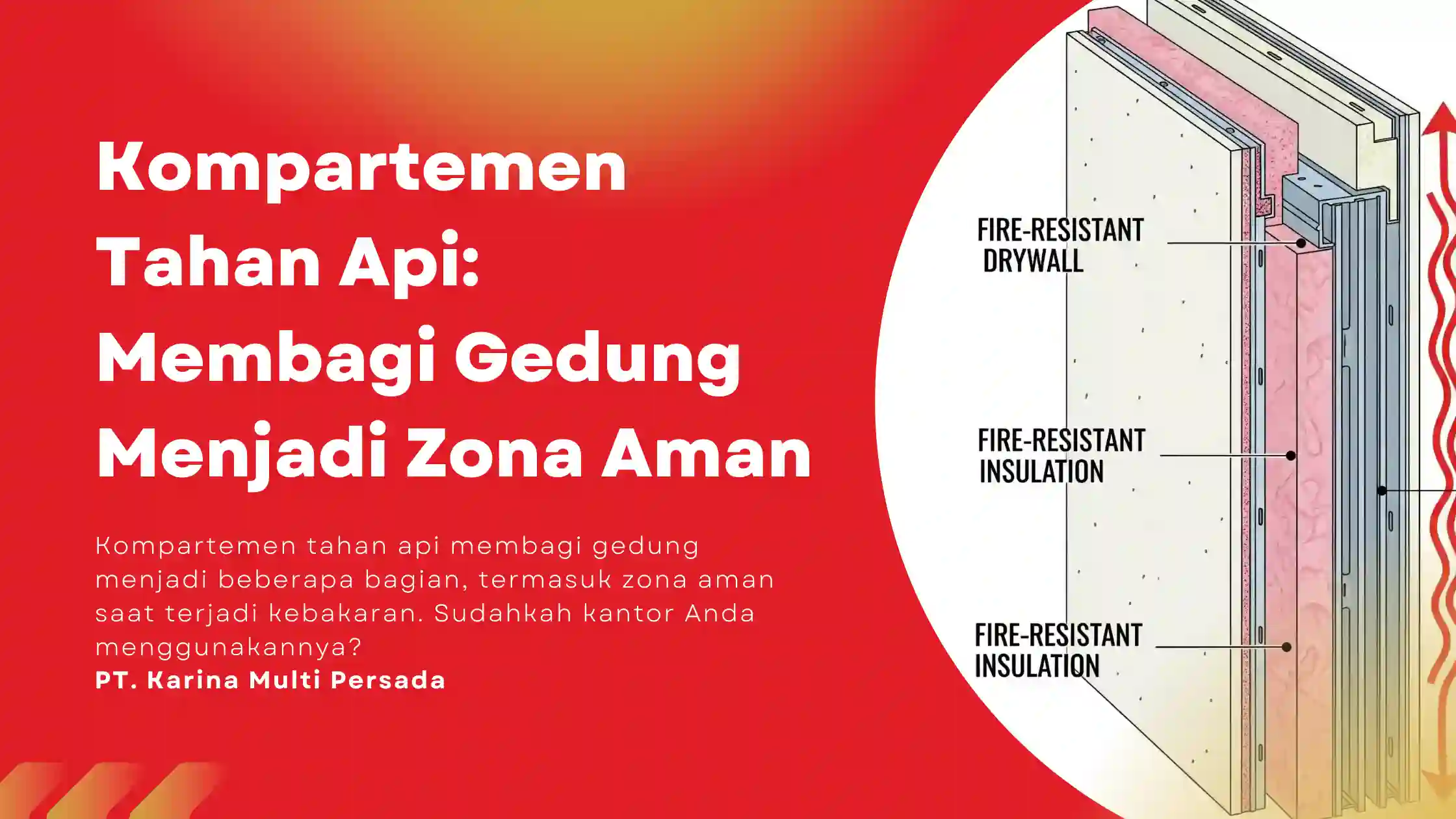 kompartemen tahan api